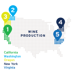 Top 5 wine regions in the US