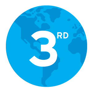 North America is the 3rd largest consumer of edible oils