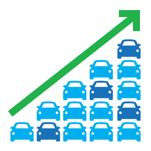 Rising automobile demand will stimulate market size